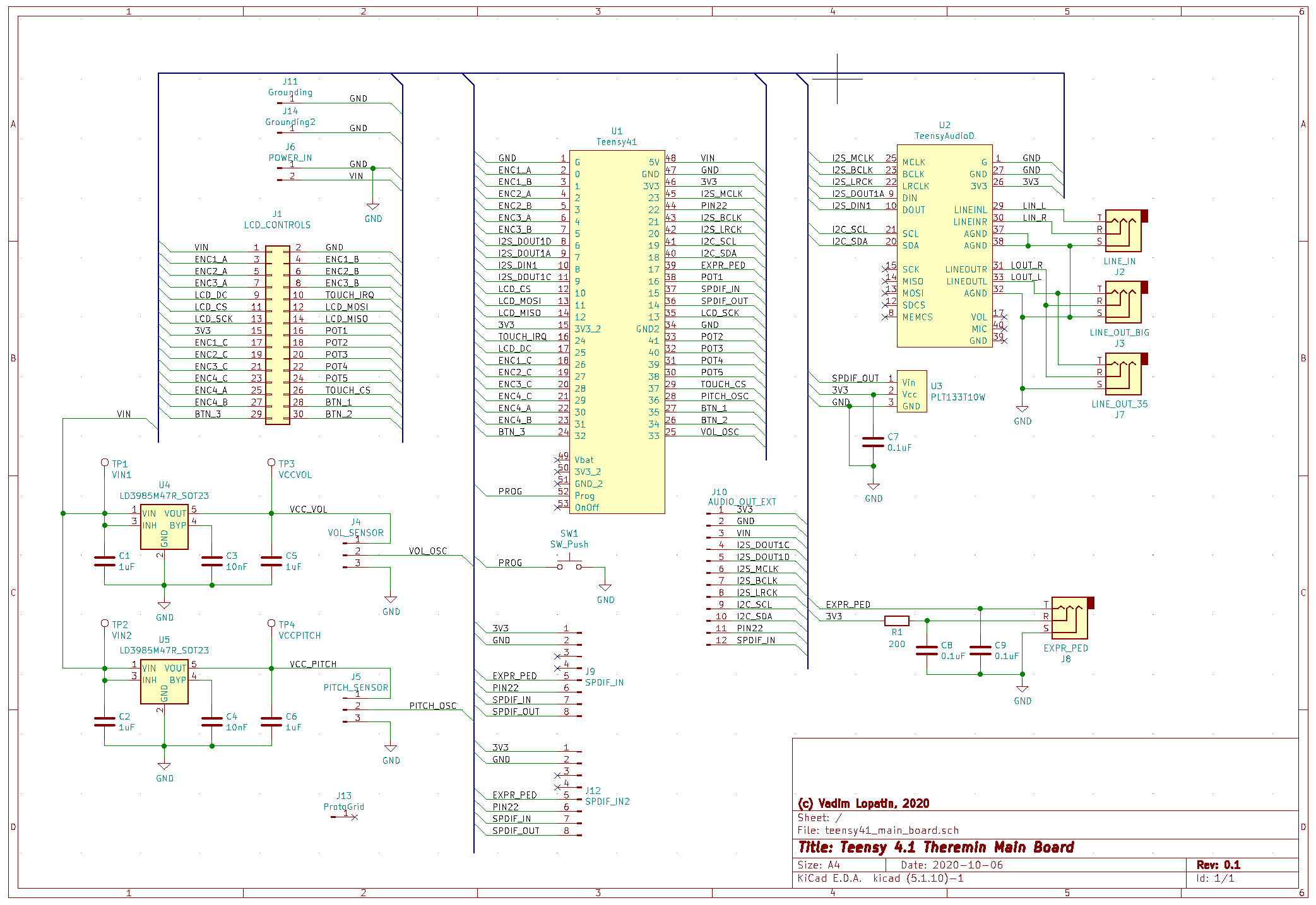 Schematic